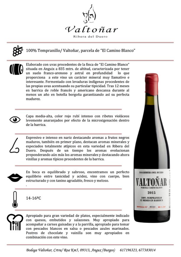Valtoñar Parcela Camino Blanco 2017