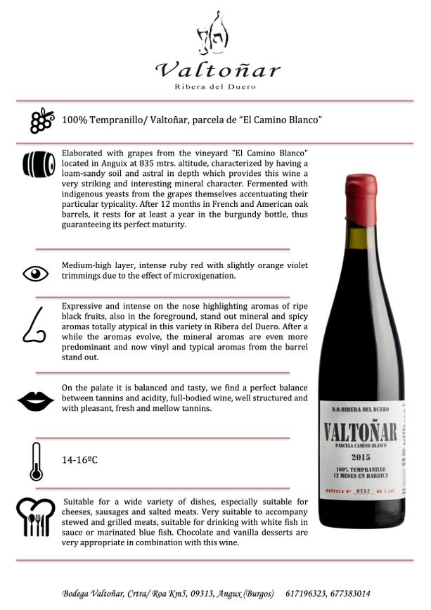 Valtoñar Parcela Camino Blanco 2017