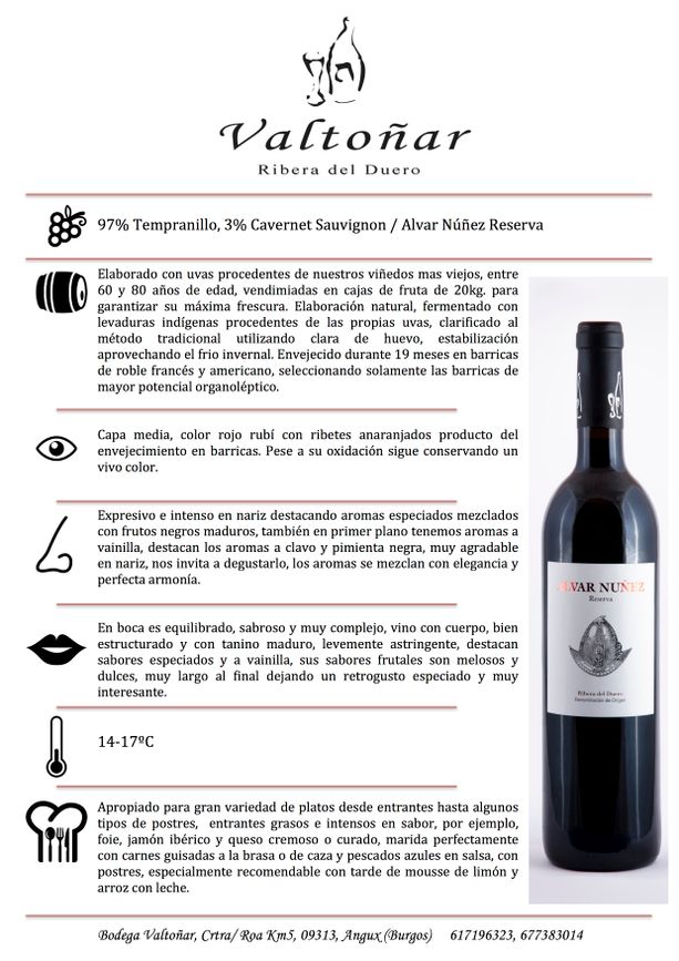Alvar Nuñez Reserva 2017
